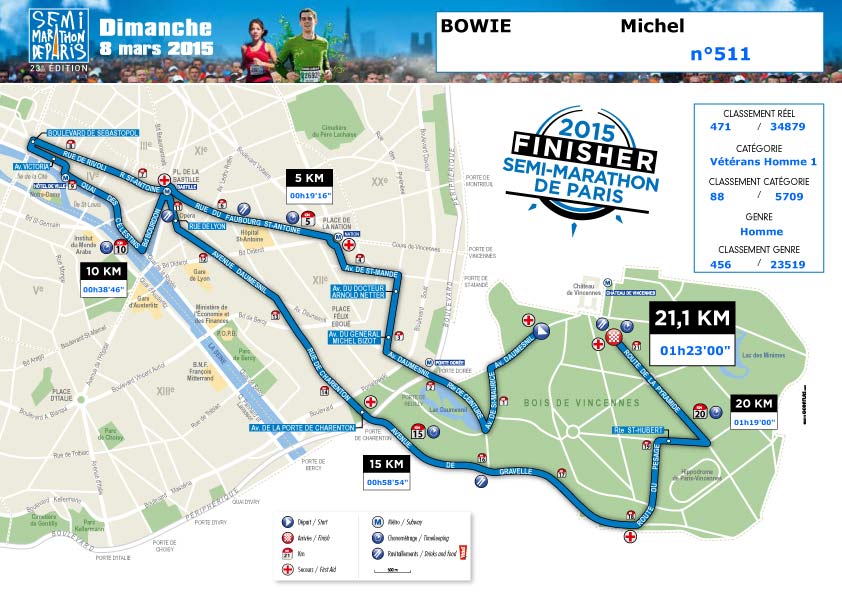 Semimarathon de Paris un ptit grain de folie... Passion Trail